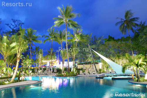 Holiday Inn Phuket 53